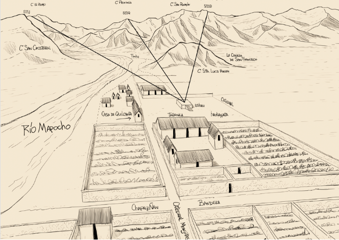 Mapa histórico de la cuenca del Maipo